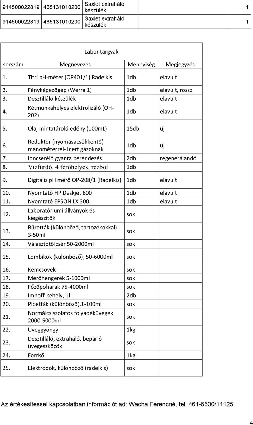 Ioncserélő gyanta berendezés 2db regenerálandó 8. Vízfürdő, 4 férőhelyes, rézből db db 9. Digitális ph mérő OP-208/ (Radelkis) db elavult 0. Nyomtató HP Deskjet 600 db elavult.