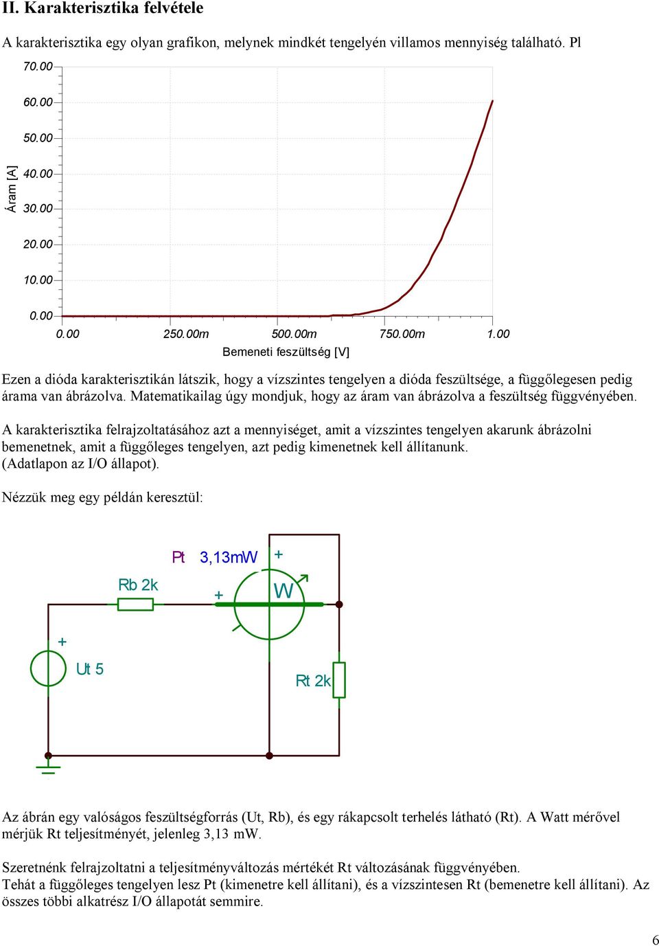 Matematikailag úgy mondjuk, hogy az áram van ábrázolva a feszültség függvényében.