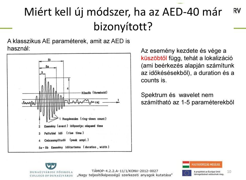 vége a küszöbtől függ, tehát a lokalizáció (ami beérkezés alapján számítunk