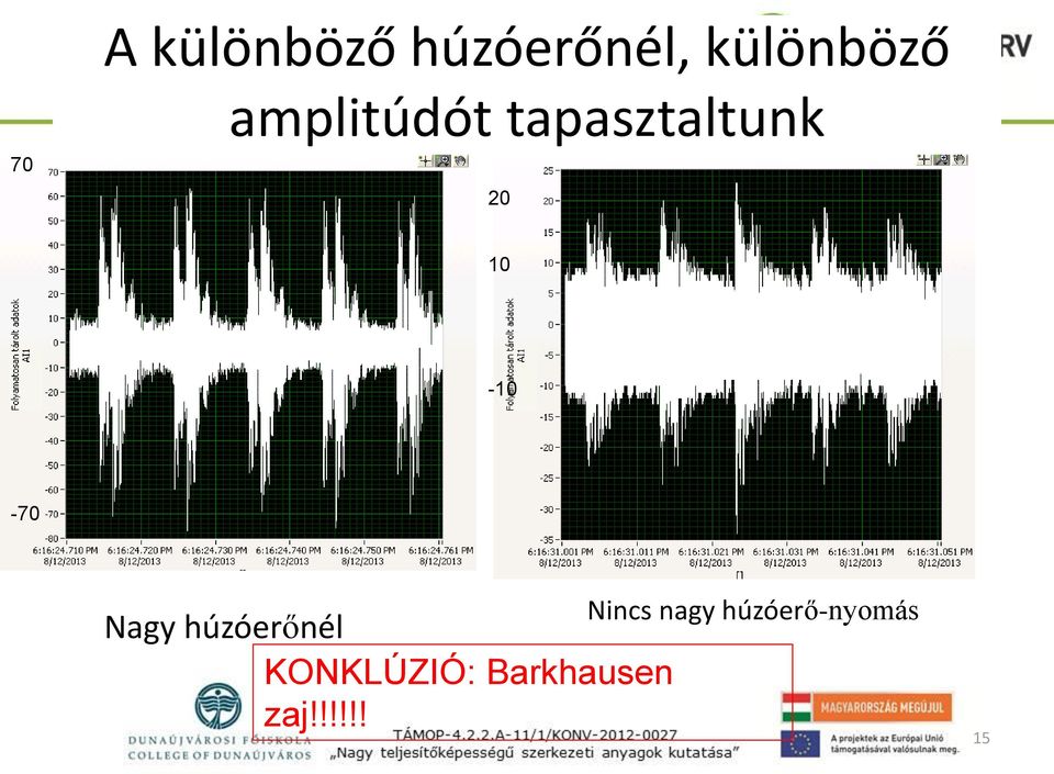 Nagy húzóerőnél KONKLÚZIÓ: Barkhausen