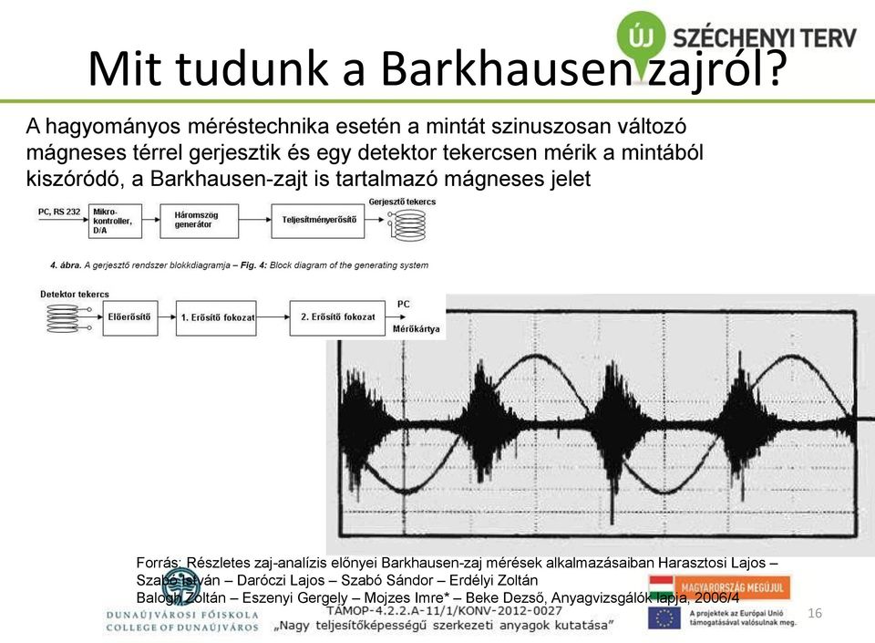 tekercsen mérik a mintából kiszóródó, a Barkhausen-zajt is tartalmazó mágneses jelet Forrás: Részletes