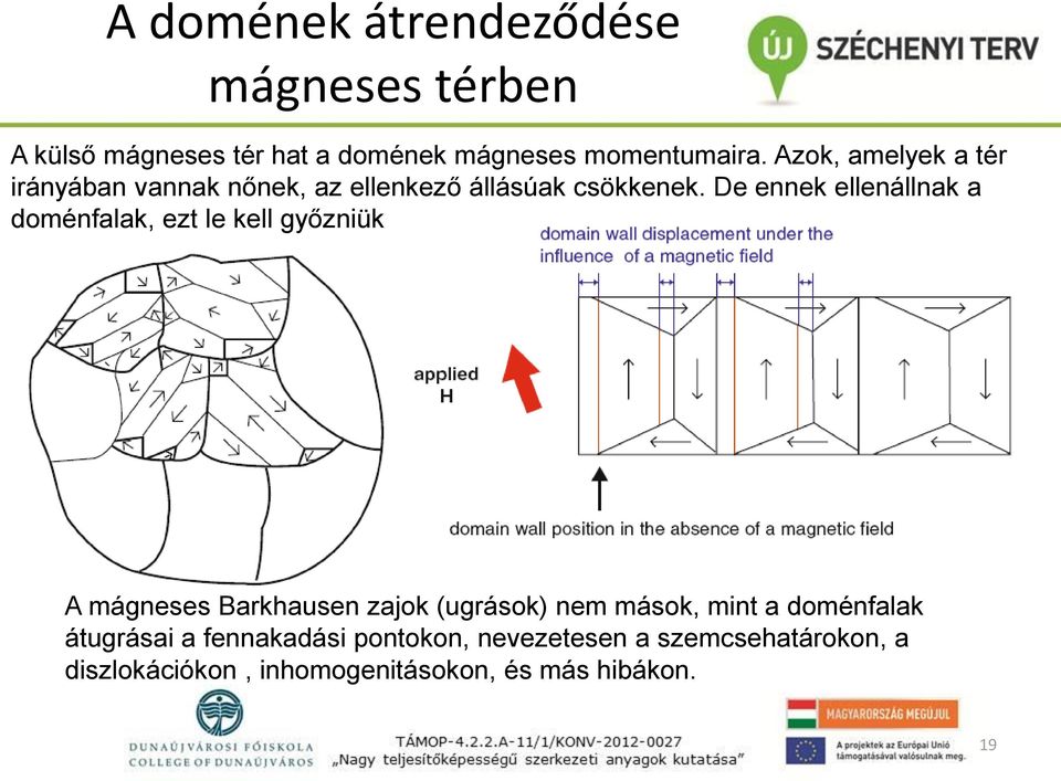 De ennek ellenállnak a doménfalak, ezt le kell győzniük A mágneses Barkhausen zajok (ugrások) nem mások,