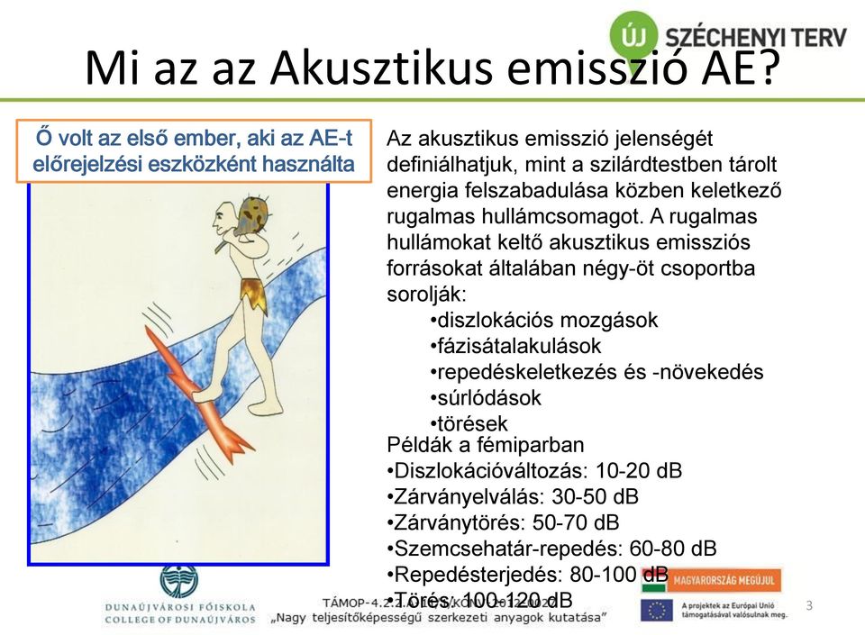 energia felszabadulása közben keletkező rugalmas hullámcsomagot.