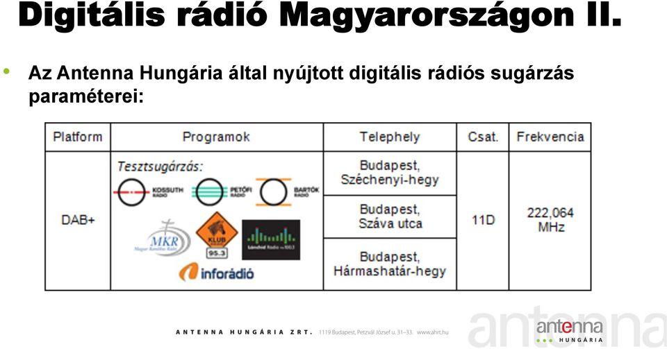 Az Antenna Hungária által
