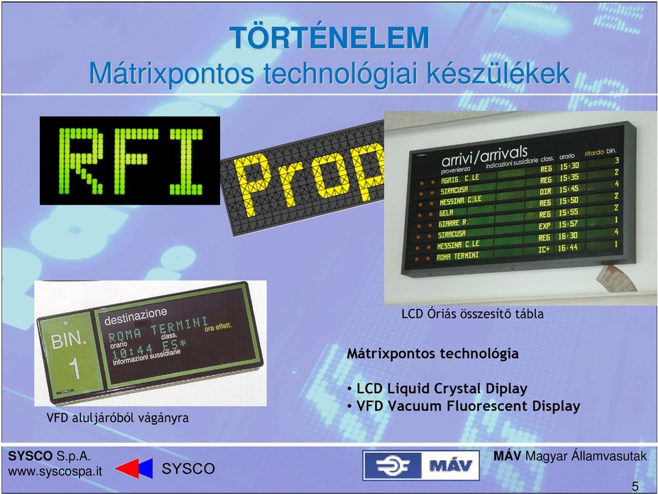 Mátrixpontos technológia VFD aluljáróból