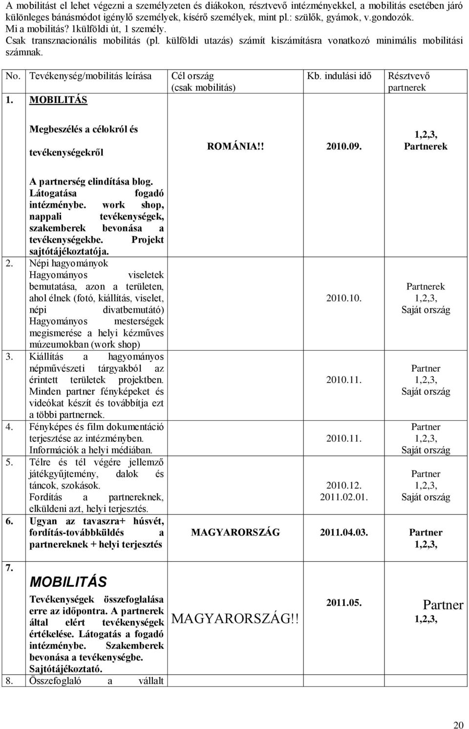 Tevékenység/mobilitás leírása 1. MOBILITÁS Cél ország (csak mobilitás) Kb. indulási idő Résztvevő partnerek Megbeszélés a célokról és tevékenységekről ROMÁNIA!! 2010.09.