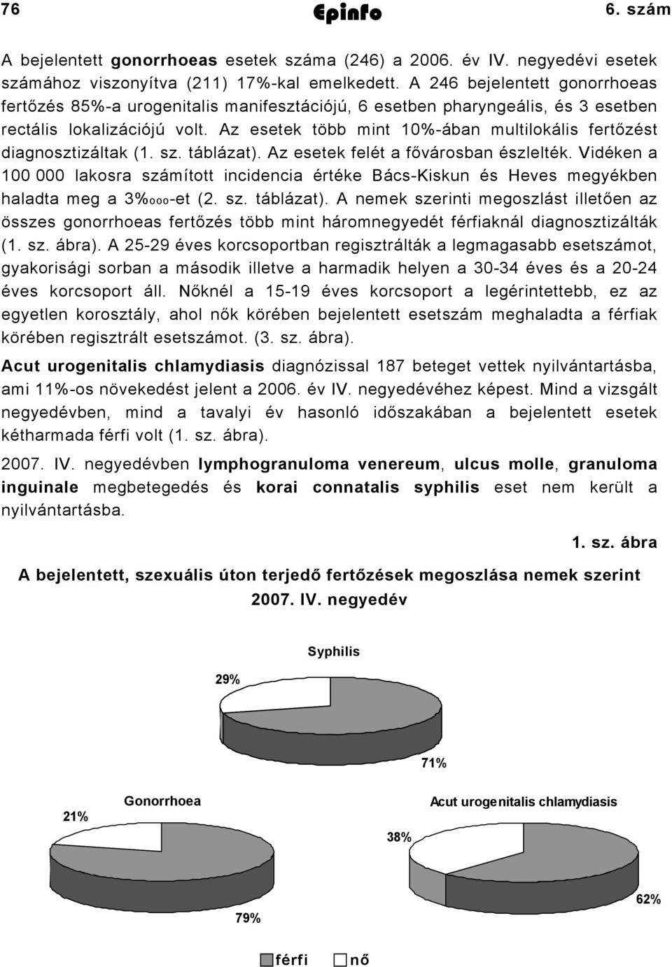 Az esetek több mint 10%-ában multilokális fertőzést diagnosztizáltak (1. sz. táblázat). Az esetek felét a fővárosban észlelték.