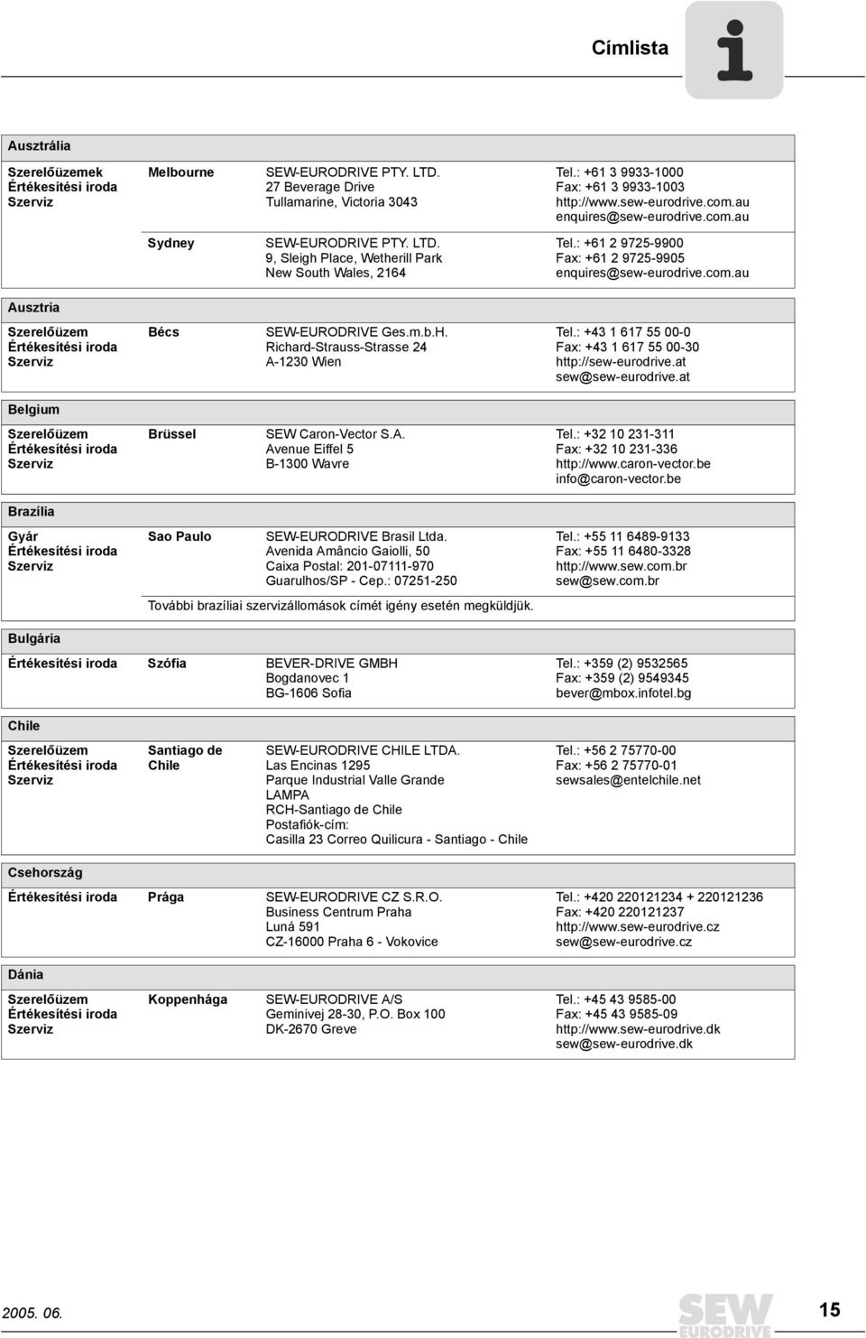 H. Richard-Strauss-Strasse 24 A-1230 Wien Tel.: +43 1 617 55 00-0 Fax: +43 1 617 55 00-30 http://sew-eurodrive.at sew@sew-eurodrive.at Belgium Brüssel SEW Caron-Vector S.A. Avenue Eiffel 5 B-1300 Wavre Tel.