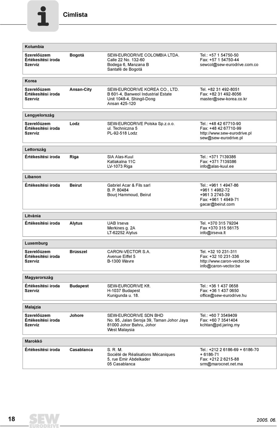 z.o.o. ul. Techniczna 5 PL-92-518 Lodz Tel.: +48 42 67710-90 Fax: +48 42 67710-99 http://www.sew-eurodrive.pl sew@sew-eurodrive.pl Lettország Riga SIA Alas-Kuul Katlakalna 11C LV-1073 Riga Tel.