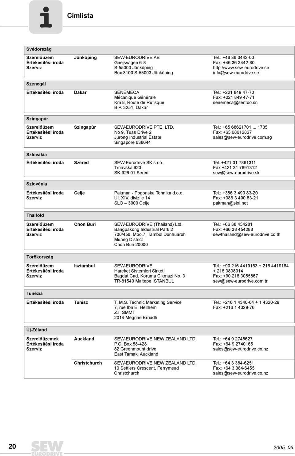 No 9, Tuas Drive 2 Jurong Industrial Estate Singapore 638644 Tel.: +65 68621701... 1705 Fax: +65 68612827 sales@sew-eurodrive.com.sg Szlovákia Szered SEW-Eurodrive SK s.r.o. Trnavska 920 SK-926 01 Sered Tel.