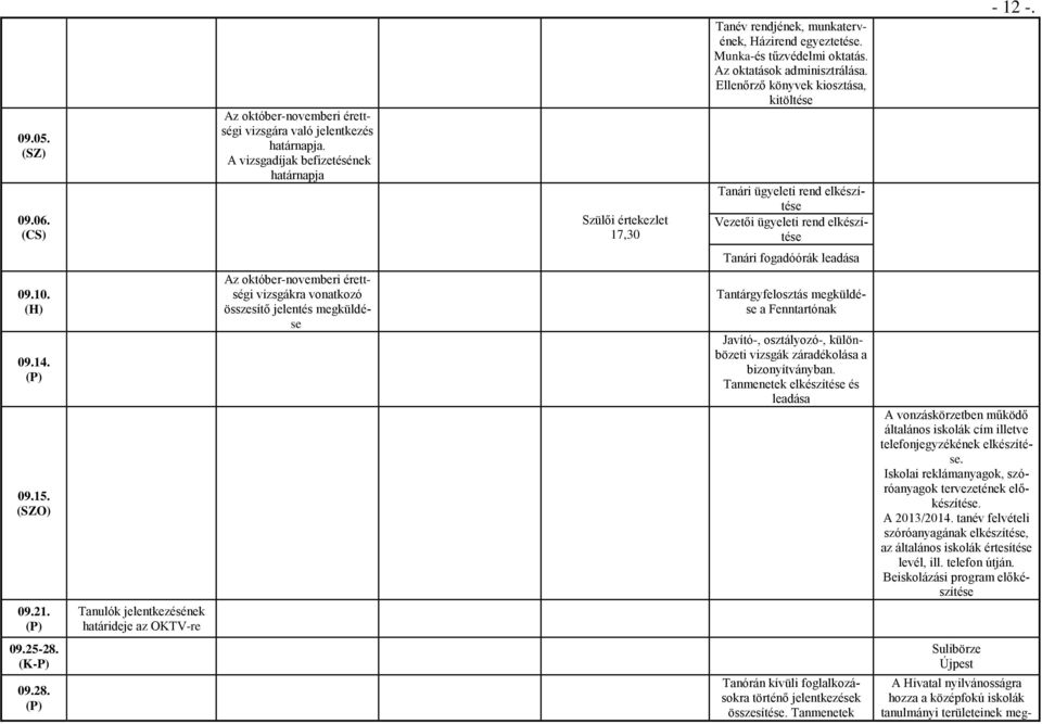 Ellenőrző könyvek kiosztása, kitöltése Tanári ügyeleti rend elkészítése Vezetői ügyeleti rend elkészítése - 12 -. Tanári fogadóórák leadása 09.10. (H) 09.14. (P) 09.15.
