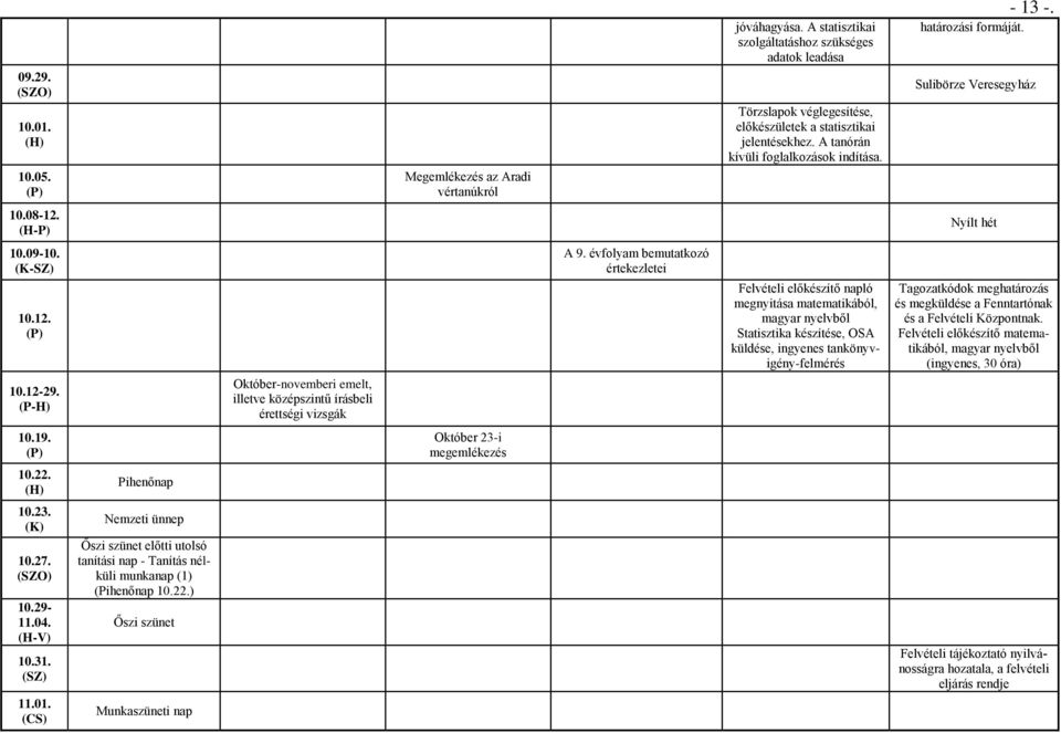 Sulibörze Veresegyház 10.08-12. (H-P) Nyílt hét 10.09-10. (K-SZ) 10.12. (P) 10.12-29. (P-H) Október-novemberi emelt, illetve középszintű írásbeli érettségi vizsgák A 9.