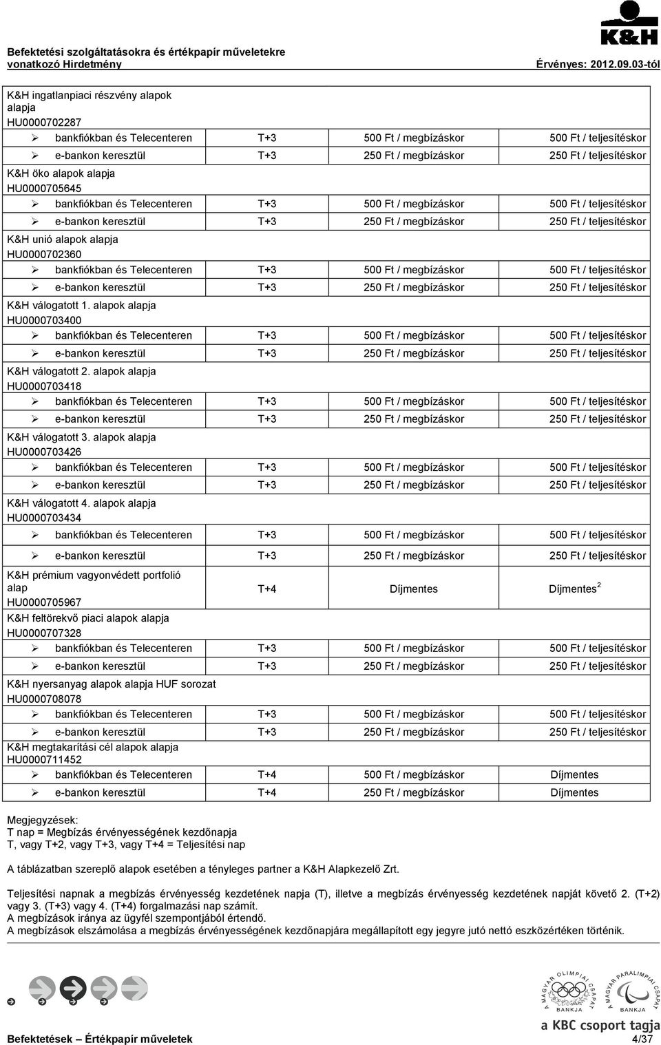 alapja HU0000702360 bankfiókban és Telecenteren T+3 500 Ft / megbízáskor 500 Ft / teljesítéskor e-bankon keresztül T+3 250 Ft / megbízáskor 250 Ft / teljesítéskor K&H válogatott 1.