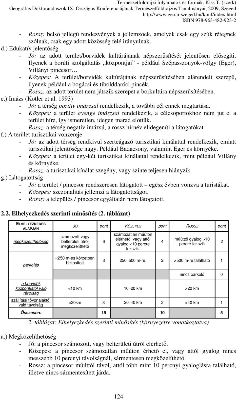 közösség felé irányulnak. d.) Edukatív - Jó: az adott terület/borvidék kultúrájának népszerősítését jelentısen elısegíti.