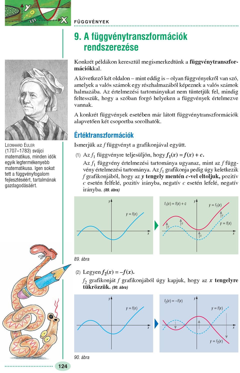 Az értelmezési tartománukat nem tüntetjük fel, mindig feltesszük, hog a szóban forgó heleken a függvének értelmezve vannak.