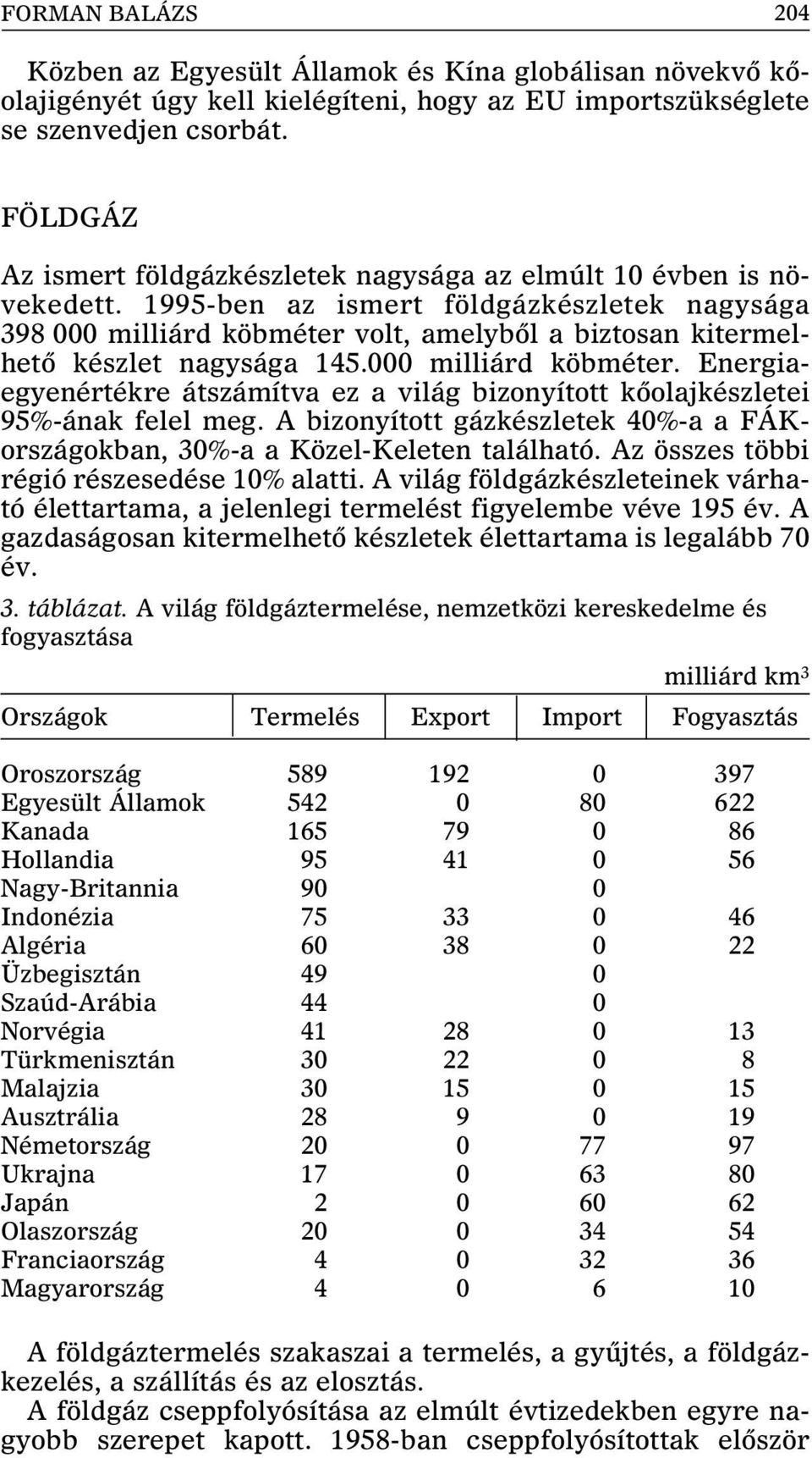 1995-ben az ismert földgázkészletek nagysága 398 000 milliárd köbméter volt, amelybõl a biztosan kitermelhetõ készlet nagysága 145.000 milliárd köbméter. Energiaegyenértékre átszámítva ez a világ bizonyított kõolajkészletei 95%-ának felel meg.