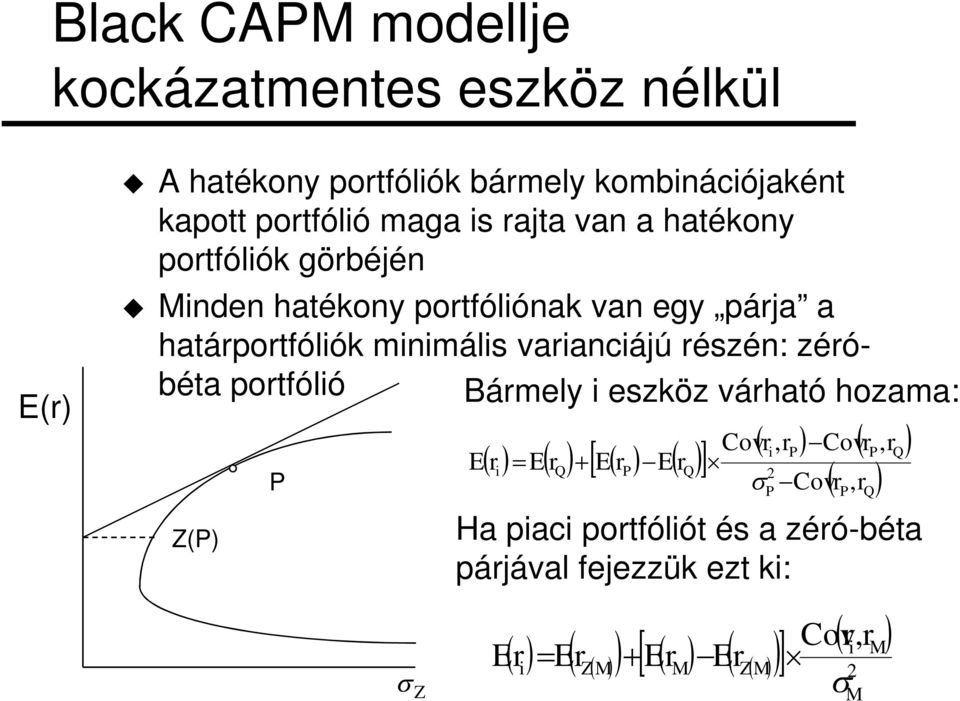portfóló Bármely eszköz várható hozama: Z(P) P s Z ( ) = Er ( ) + [ Er ( )-Er ( )] Er Q P Q Covr s (, rp) -Covr ( P, rq) 2 -Covr