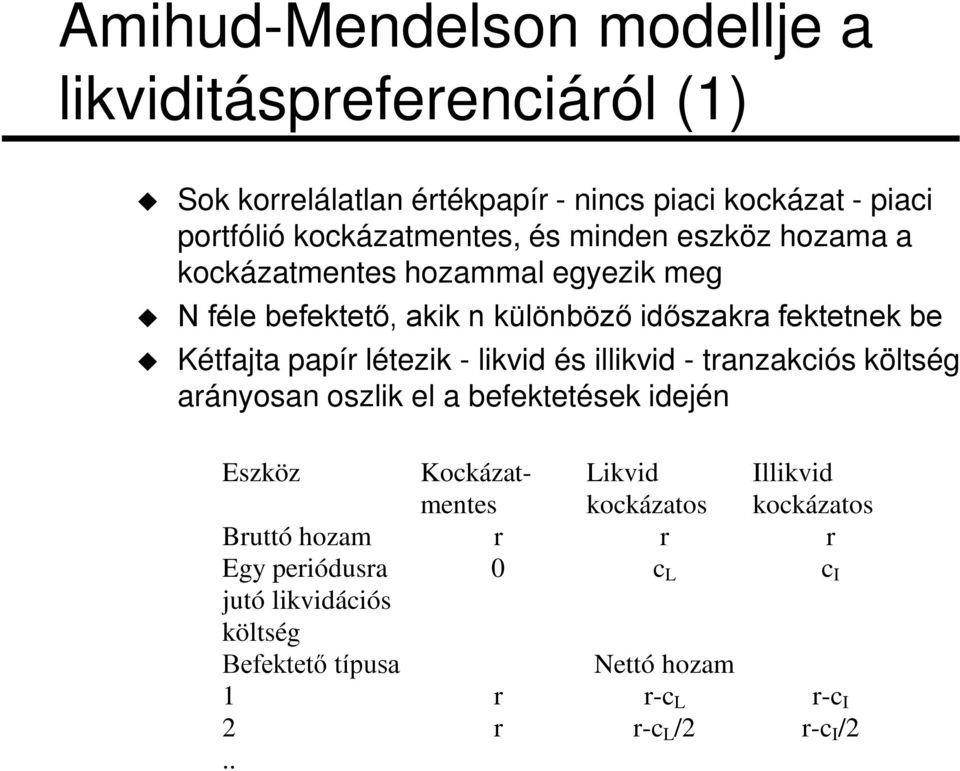 létezk - lkvd és llkvd - tranzakcós költség arányosan oszlk el a befektetések dején Eszköz Kockázatmentes Lkvd kockázatos Illkvd
