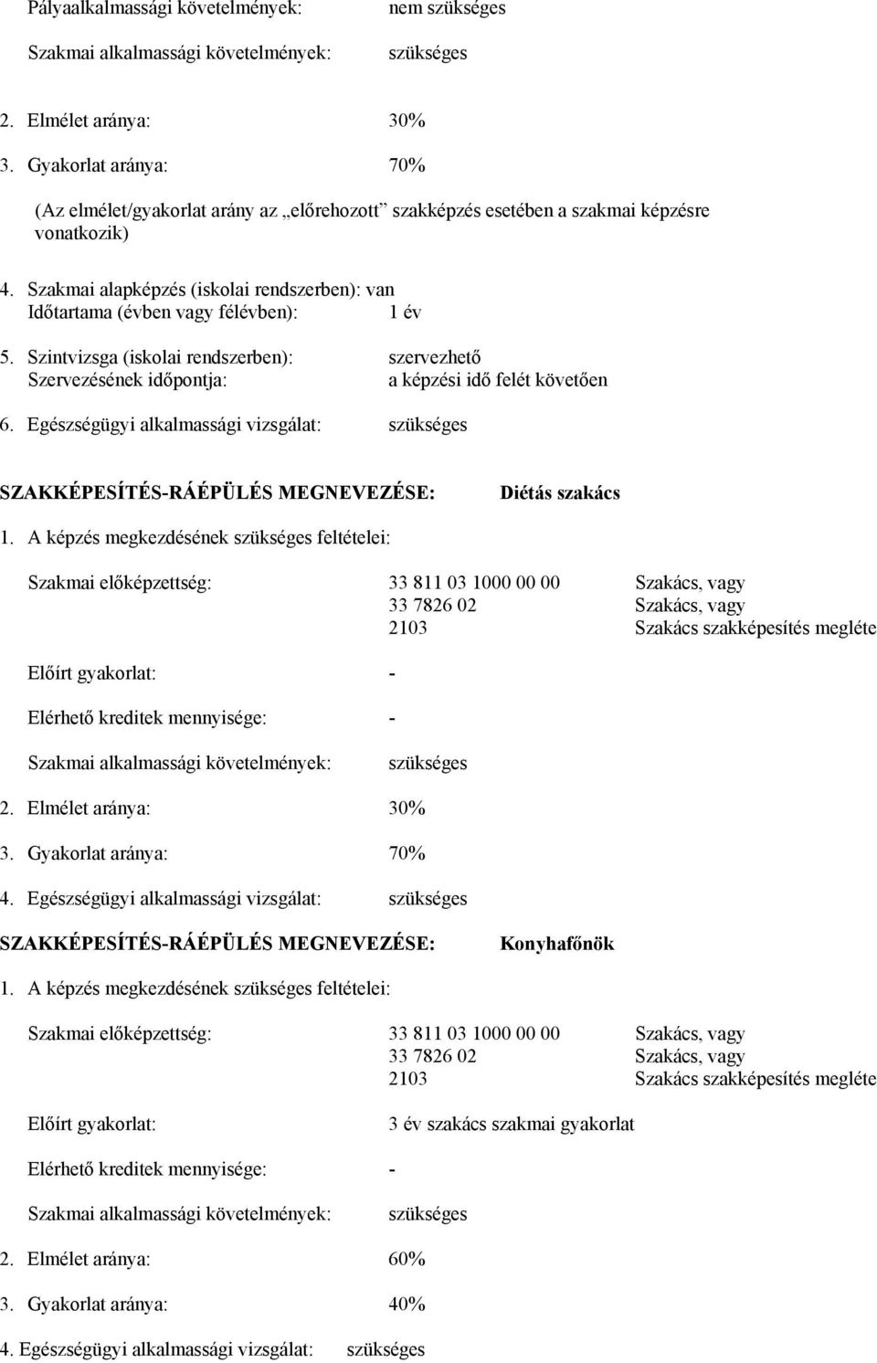 Szakmai alapképzés (iskolai rendszerben): van Időtartama (évben vagy félévben): 1 év 5. Szintvizsga (iskolai rendszerben): szervezhető Szervezésének időpontja: a képzési idő felét követően 6.