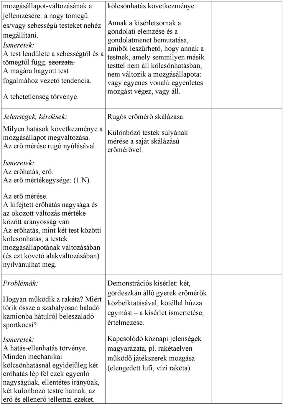 Annak a kísérletsornak a gondolati elemzése és a gondolatmenet bemutatása, amiből leszűrhető, hogy annak a testnek, amely semmilyen másik testtel nem áll kölcsönhatásban, nem változik a