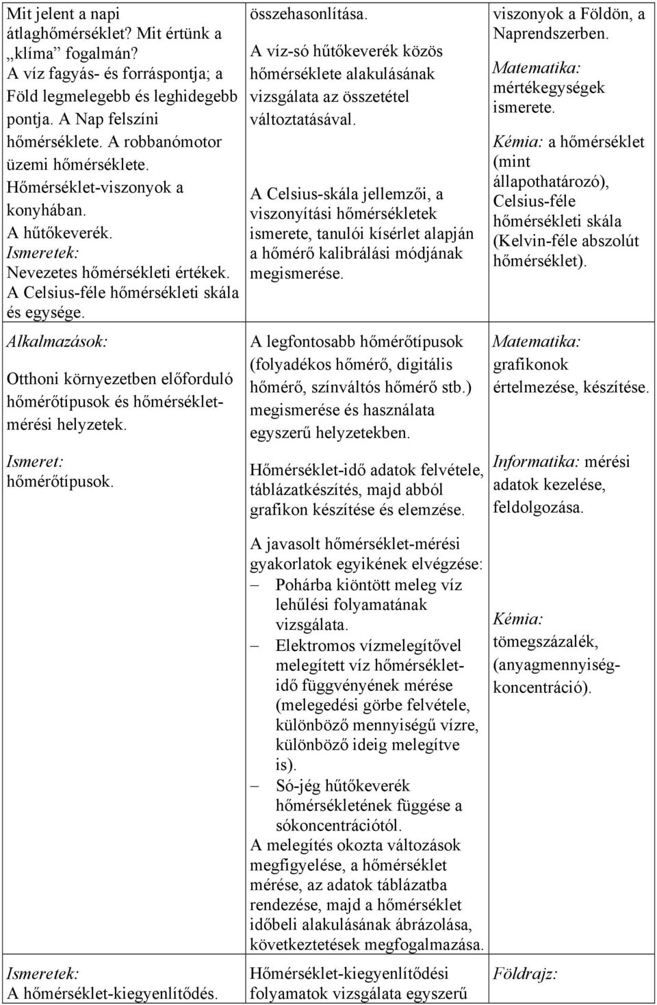 Alkalmazások: Otthoni környezetben előforduló hőmérőtípusok és hőmérsékletmérési helyzetek. Ismeret: hőmérőtípusok. összehasonlítása.