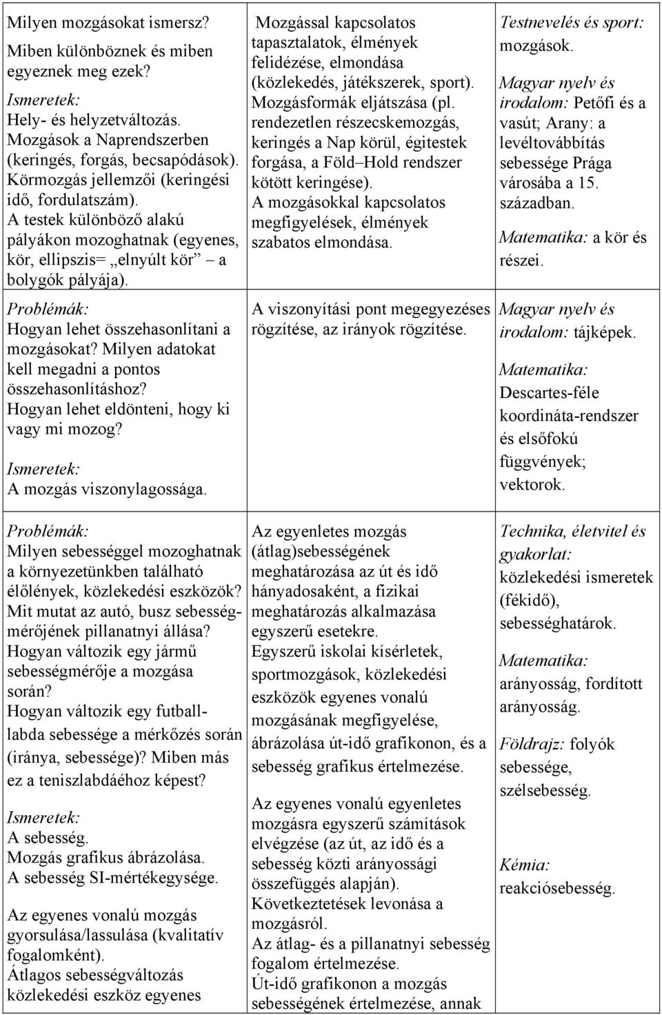 Problémák: Hogyan lehet összehasonlítani a mozgásokat? Milyen adatokat kell megadni a pontos összehasonlításhoz? Hogyan lehet eldönteni, hogy ki vagy mi mozog? A mozgás viszonylagossága.