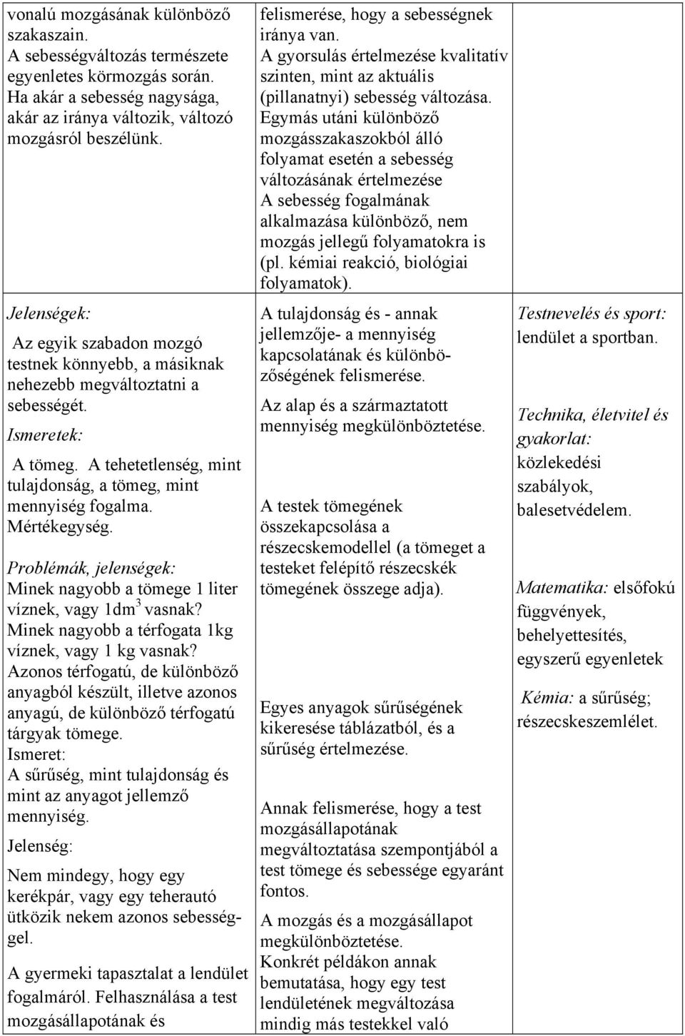 Problémák, jelenségek: Minek nagyobb a tömege 1 liter víznek, vagy 1dm 3 vasnak? Minek nagyobb a térfogata 1kg víznek, vagy 1 kg vasnak?