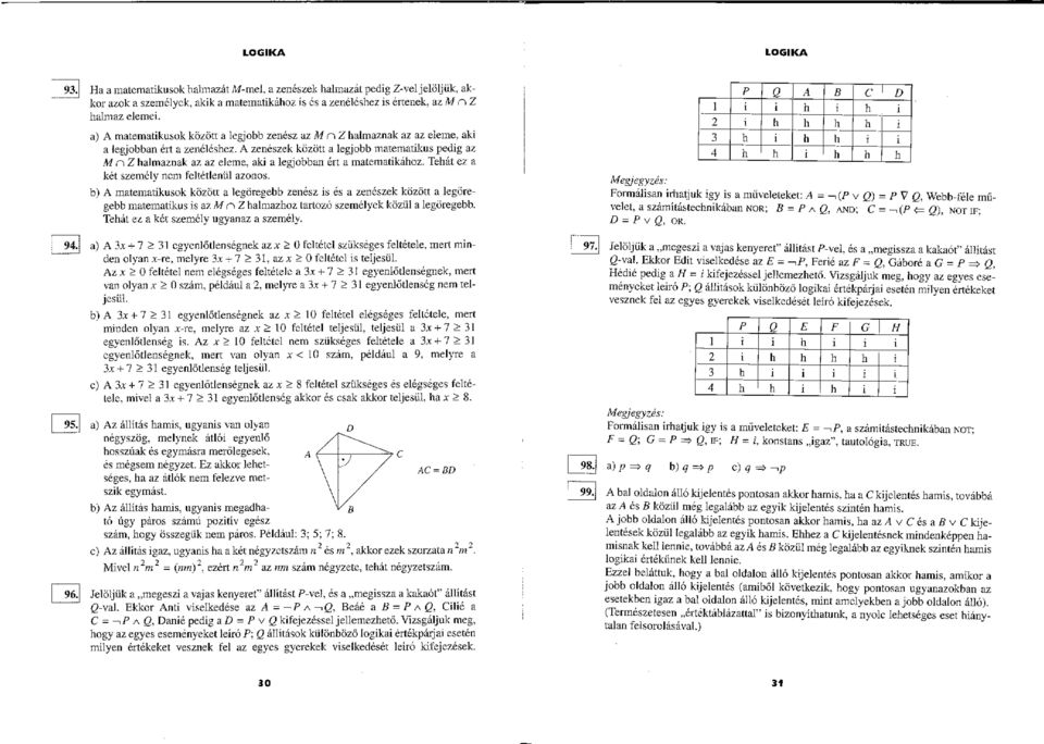 A zenészek között a legjobb matematikus pedig az M n Z halmaznak az az eleme aki a legjobban ért a matemarikéhoz. Tehát ez a két személ nem feltétlenül azonos.