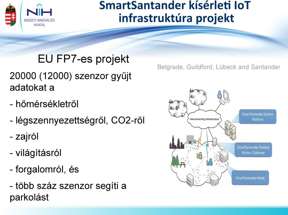 légszennyezettségről, CO2-ről - zajról - világításról - forgalomról,