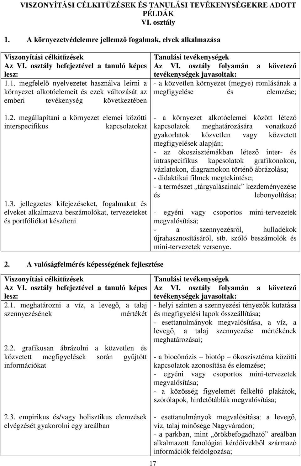 megállapítani a környezet elemei közötti interspecifikus kapcsolatokat 1.3.