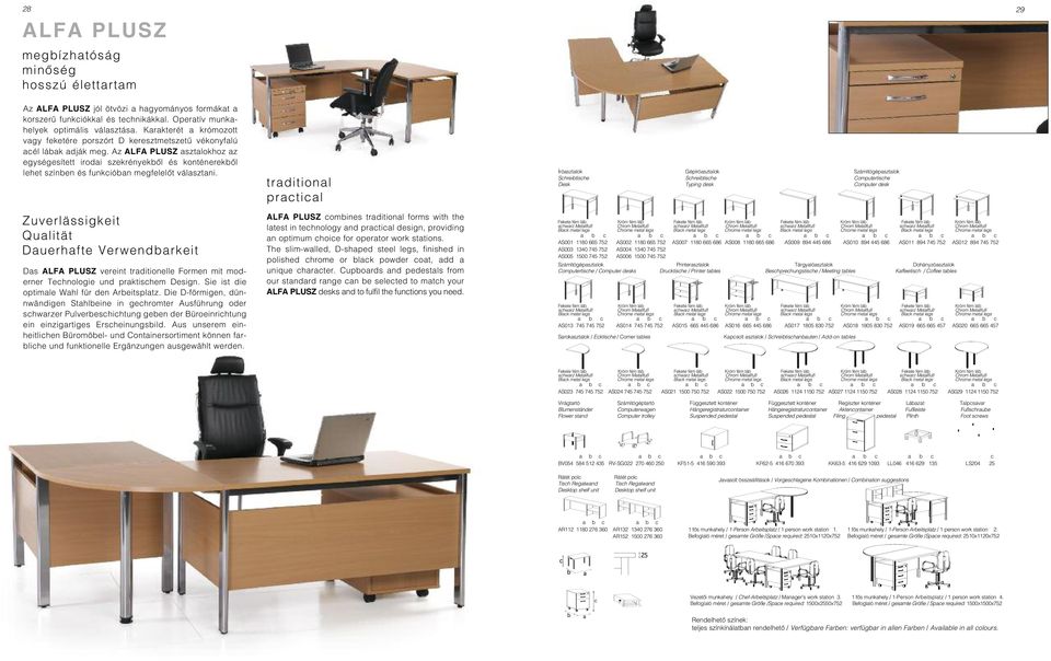 Az ALFA PLUSZ sztlokhoz z egységesített irodi szekrényekôl és konténerekôl lehet színen és funkión megfelelôt válsztni.