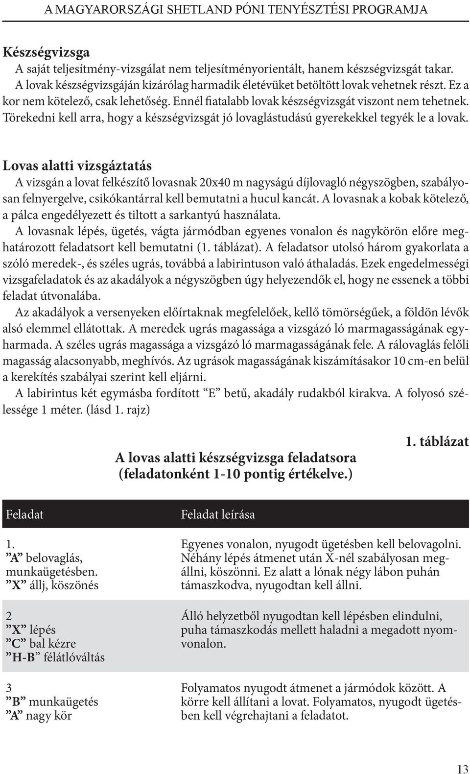 Lovas alatti vizsgáztatás A vizsgán a lovat felkészítő lovasnak 20x40 m nagyságú díjlovagló négyszögben, szabályosan felnyergelve, csikókantárral kell bemutatni a hucul kancát.