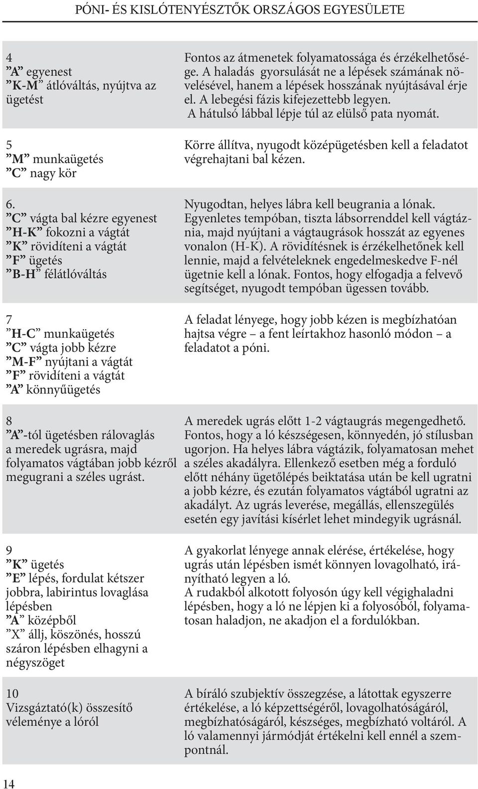 az átmenetek folyamatossága és érzékelhetősége. A haladás gyorsulását ne a lépések számának növelésével, hanem a lépések hosszának nyújtásával érje el. A lebegési fázis kifejezettebb legyen.