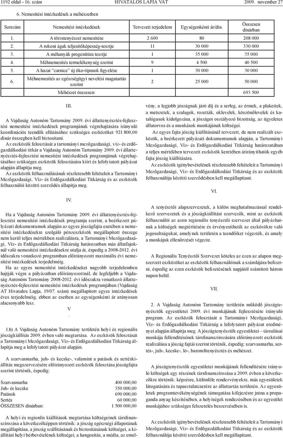 Méhnemesítés termelékenység szerint 9 4 500 40 500 5. A hazai carnice új öko-típusok figyelése 1 30 000 30 000 6.