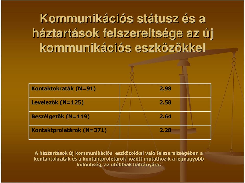 64 2.28 A háztarth ztartások új j kommunikáci ciós s eszközökkel kkel való felszereltségében a