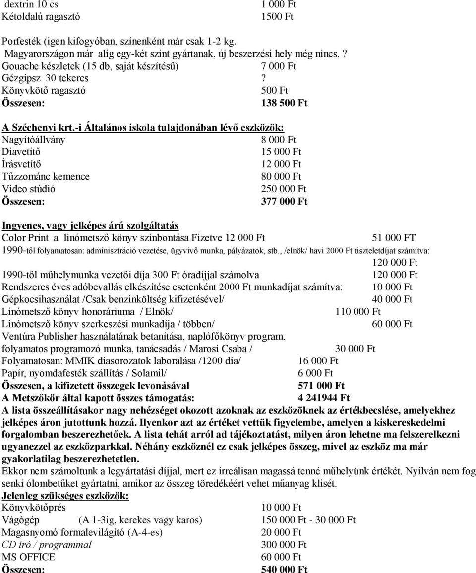 -i Általános iskola tulajdonában lévő eszközök: Nagyítóállvány 8 00 Diavetítő 15 00 Írásvetítő 12 00 Tűzzománc kemence 80 00 Video stúdió 250 00 377 00 Ingyenes, vagy jelképes árú szolgáltatás Color