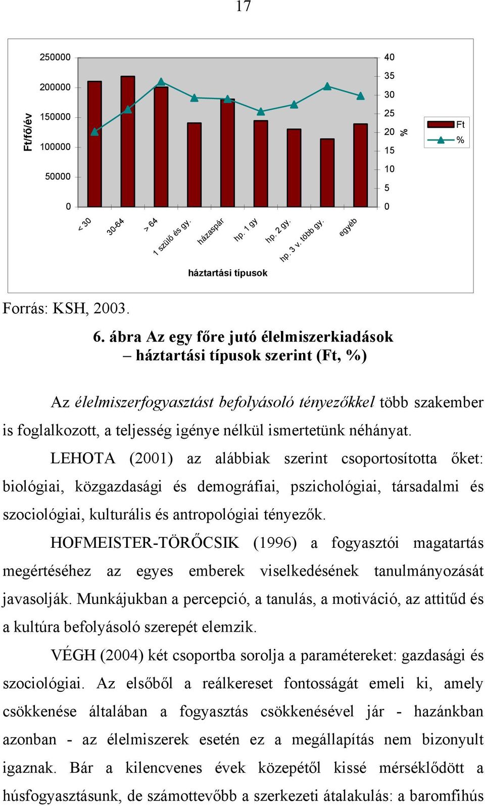 néhányat. LEHOTA (2001) az alábbiak szerint csoportosította őket: biológiai, közgazdasági és demográfiai, pszichológiai, társadalmi és szociológiai, kulturális és antropológiai tényezők.