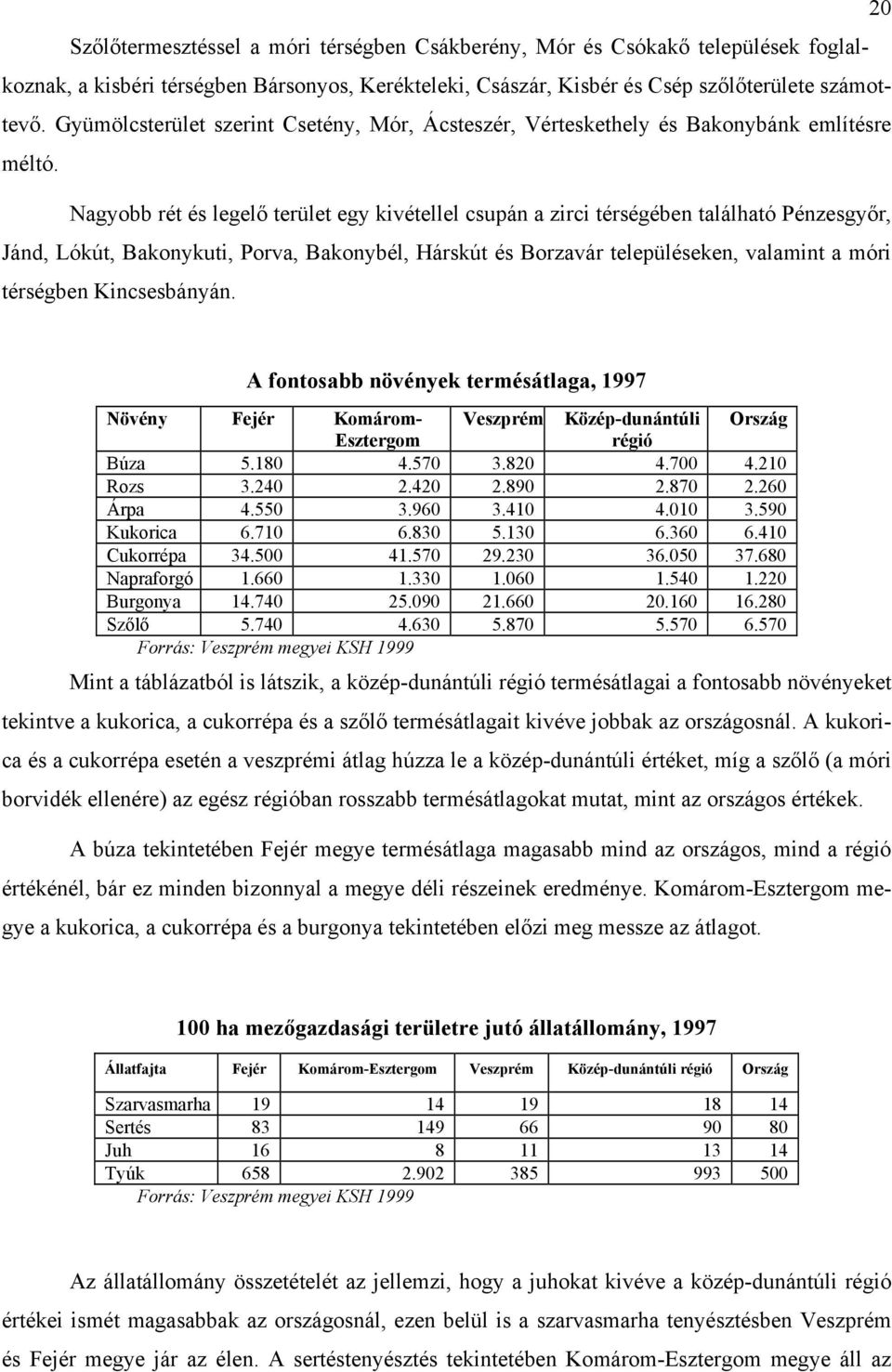 Nagyobb rét és legelő terület egy kivétellel csupán a zirci térségében található Pénzesgyőr, Jánd, Lókút, Bakonykuti, Porva, Bakonybél, Hárskút és Borzavár településeken, valamint a móri térségben