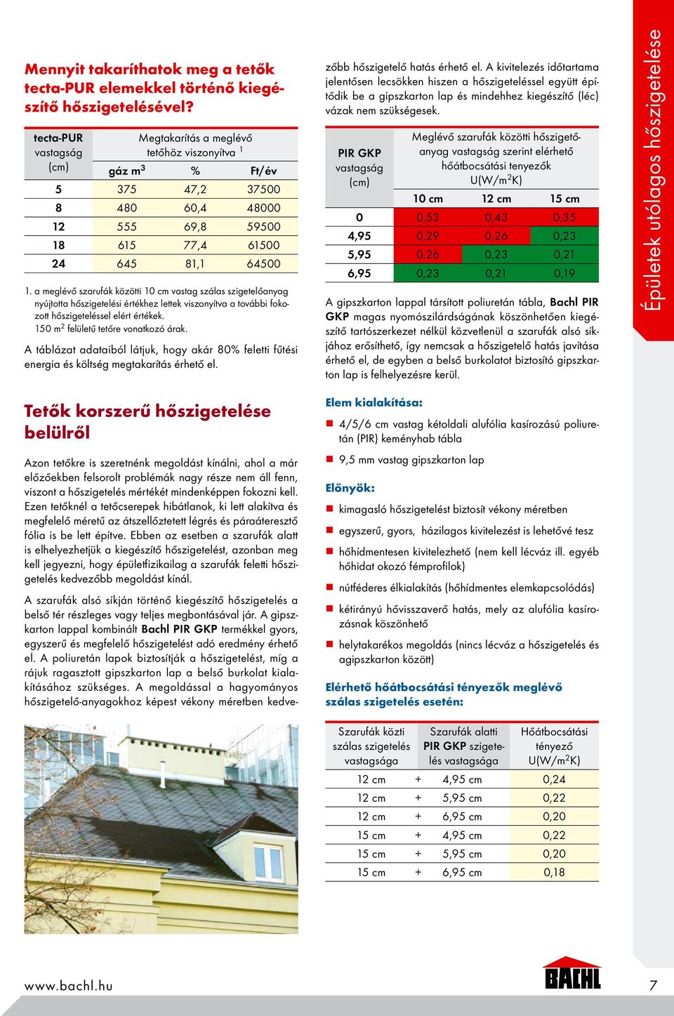 a meglévő szarufák közötti 10 cm vastag szálas szigetelőanyag nyújtotta hőszigetelési értékhez lettek viszonyítva a további fokozott hőszigeteléssel elért értékek.