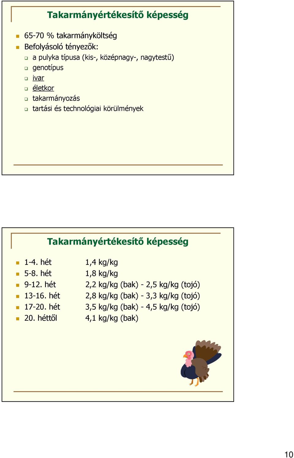 Takarmányértékesítő képesség 1-4. hét 5-8. hét 9-12. hét 13-16. hét 17-20. hét 20.