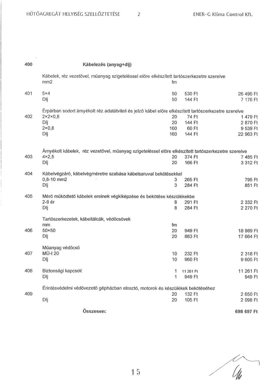 árnyékolt réz adatátviteli és jelző kábel előre elkészített tartószerkezetre szerelve 2x2x0,8 20 74 Ft 1 479 Ft Díj 20 144 Ft 2 870 Ft 2x0,8 160 60 Ft 9 539 Ft Díj 160 144 Ft 22 963 Ft 403 Árnyékolt