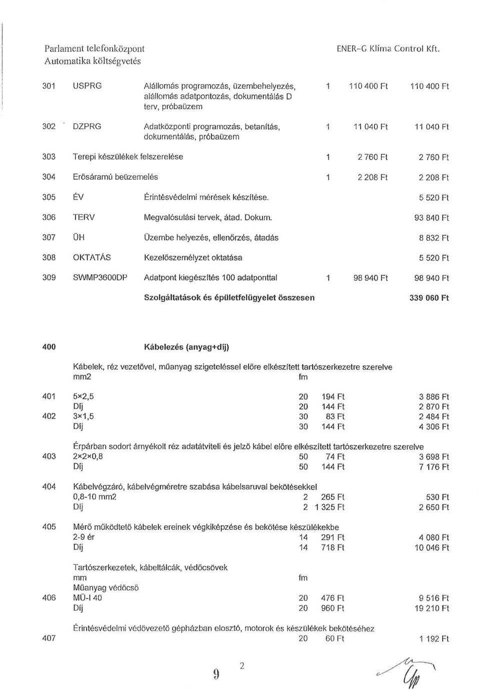 303 Terepi készülékek felszerelése 304 Erősáramú beüzemelés 305 ÉV Érintésvédelmi mérések készítése. 306 TERV Megvalósulási tervek, átad. Dokum.