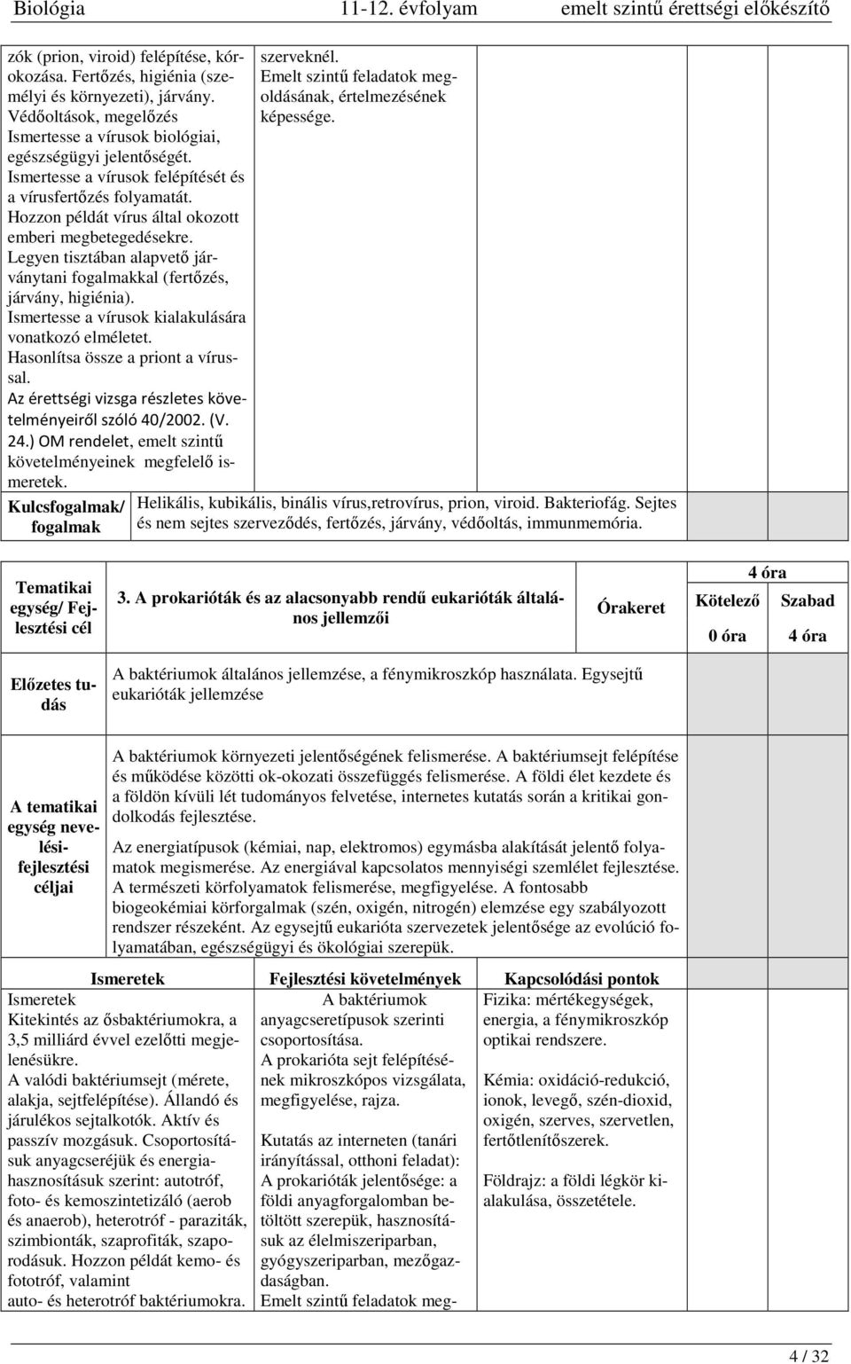 Ismertesse a vírusok kialakulására vonatkozó elméletet. Hasonlítsa össze a priont a vírussal. Kulcs/ szerveknél.