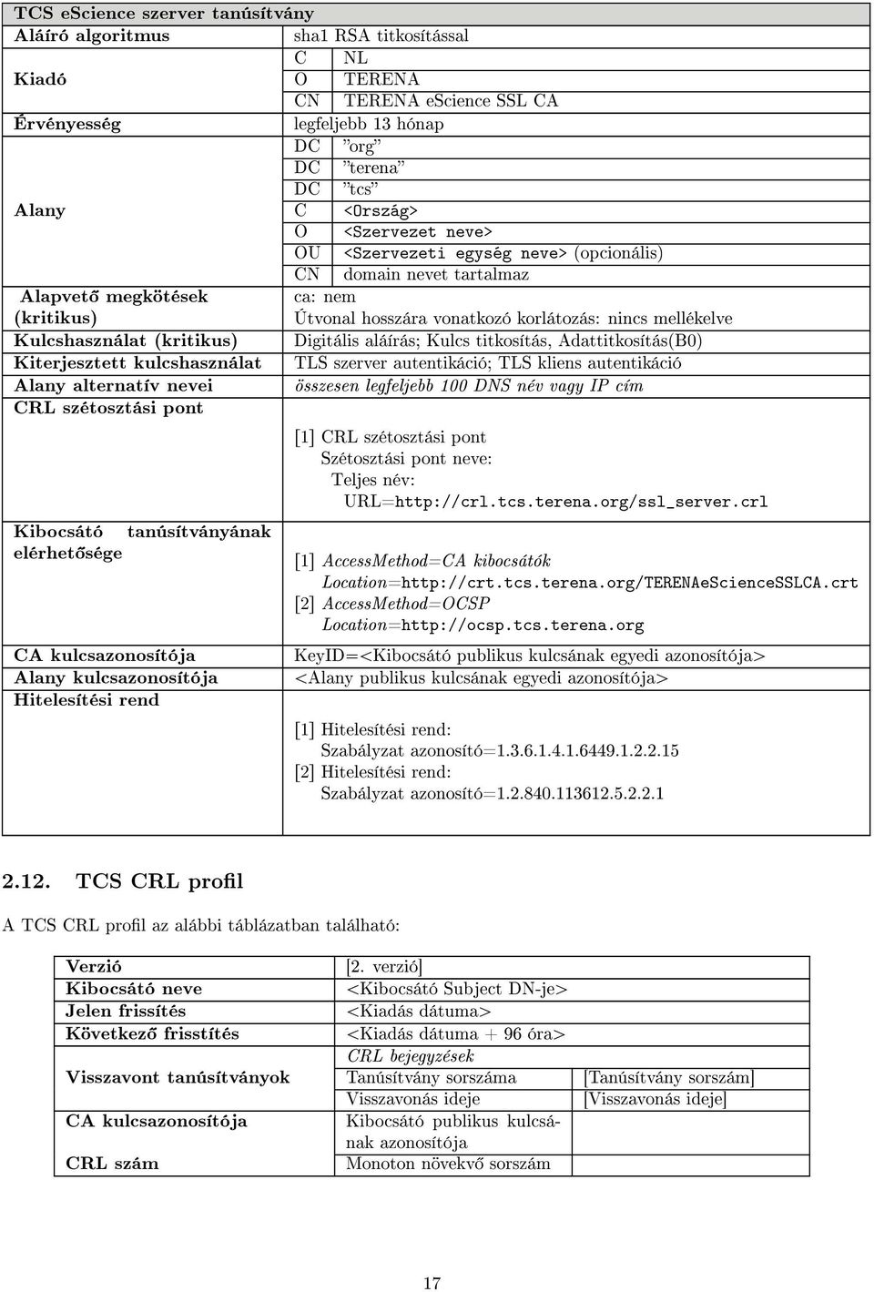 (kritikus) Digitális aláírás; Kulcs titkosítás, Adattitkosítás(B0) Kiterjesztett kulcshasználat TLS szerver autentikáció; TLS kliens autentikáció Alany alternatív nevei összesen legfeljebb 100 DNS