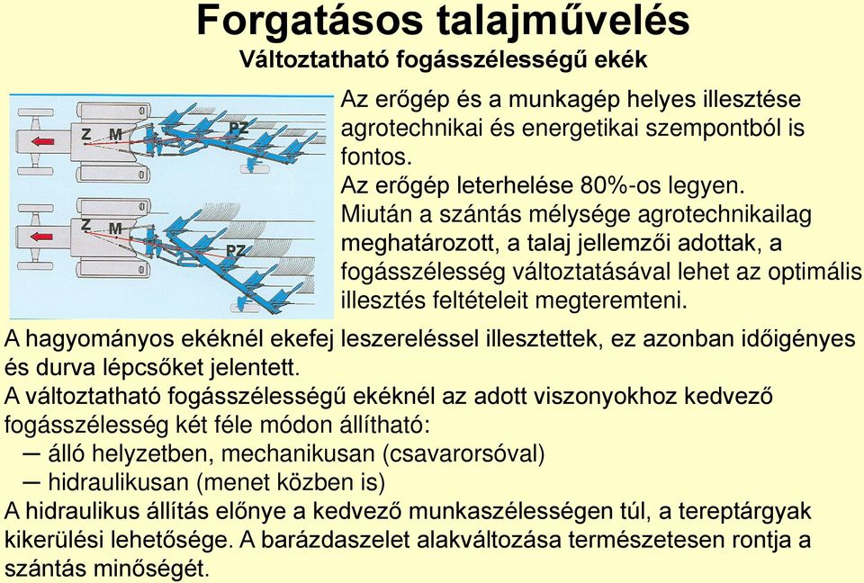 A hagyományos ekéknél ekefej leszereléssel illesztettek, ez azonban időigényes és durva lépcsőket jelentett.