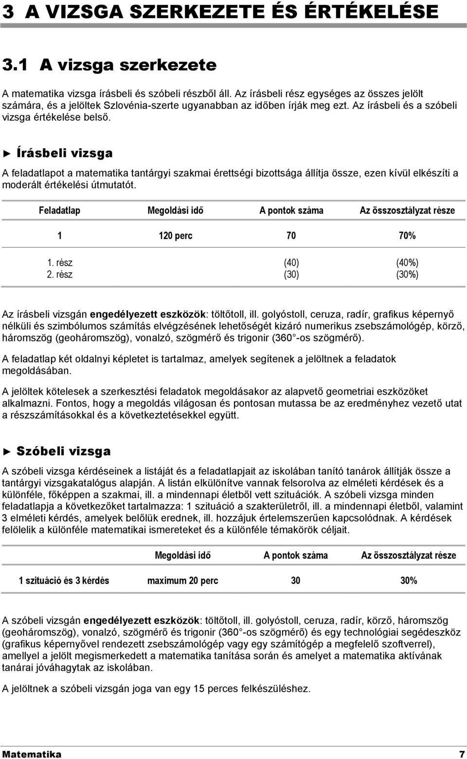 Írásbeli vizsga A feladatlapot a matematika tantárgyi szakmai érettségi bizottsága állítja össze, ezen kívül elkészíti a moderált értékelési útmutatót.