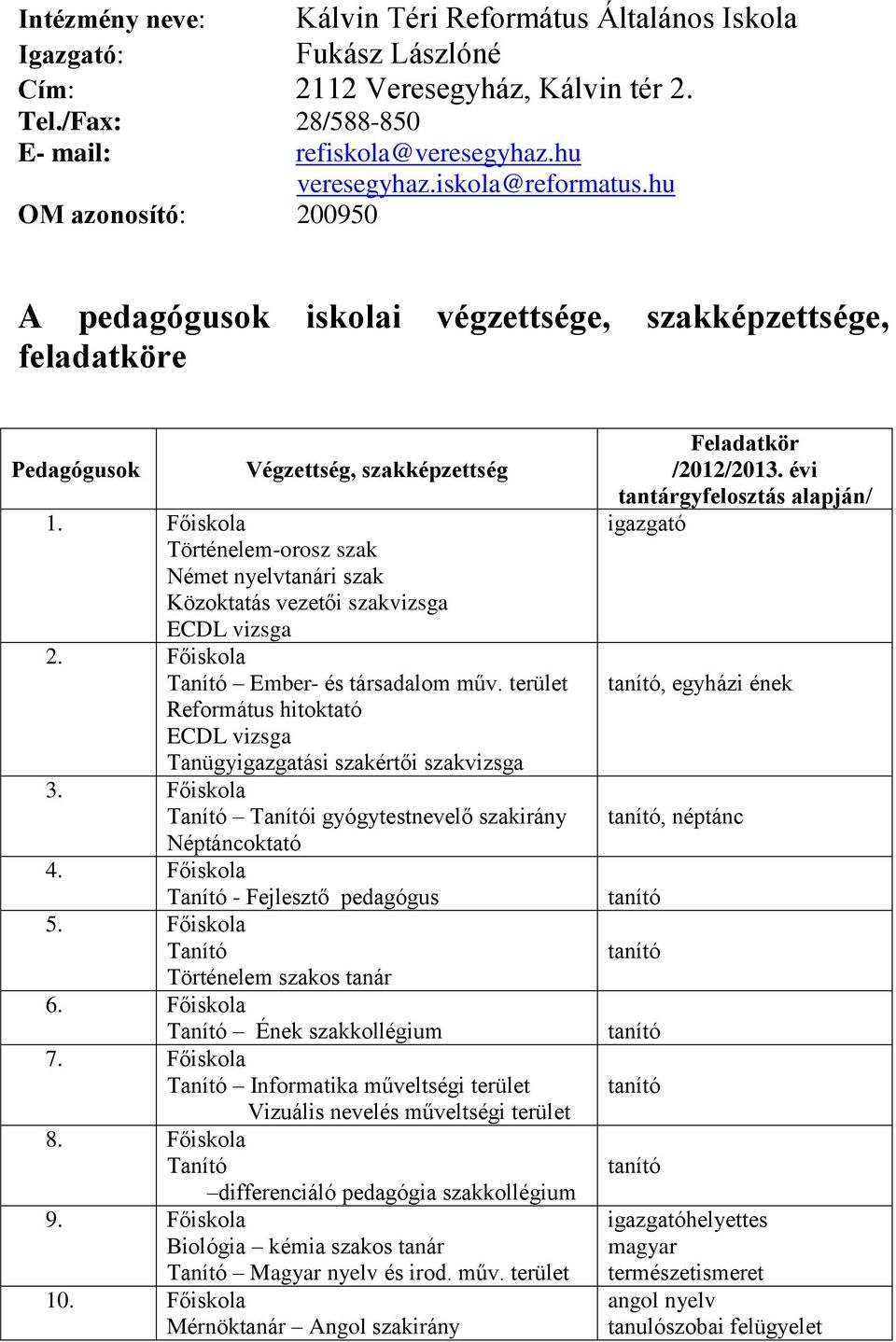 Főiskola Történelem-orosz szak Német nyelvtanári szak Közoktatás vezetői szakvizsga ECDL vizsga 2. Főiskola Ember- és társadalom műv.