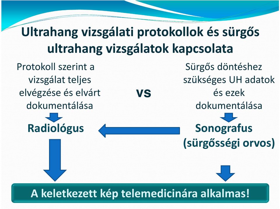 dokumentálása vs Sürgős döntéshez szükséges UH adatok és ezek