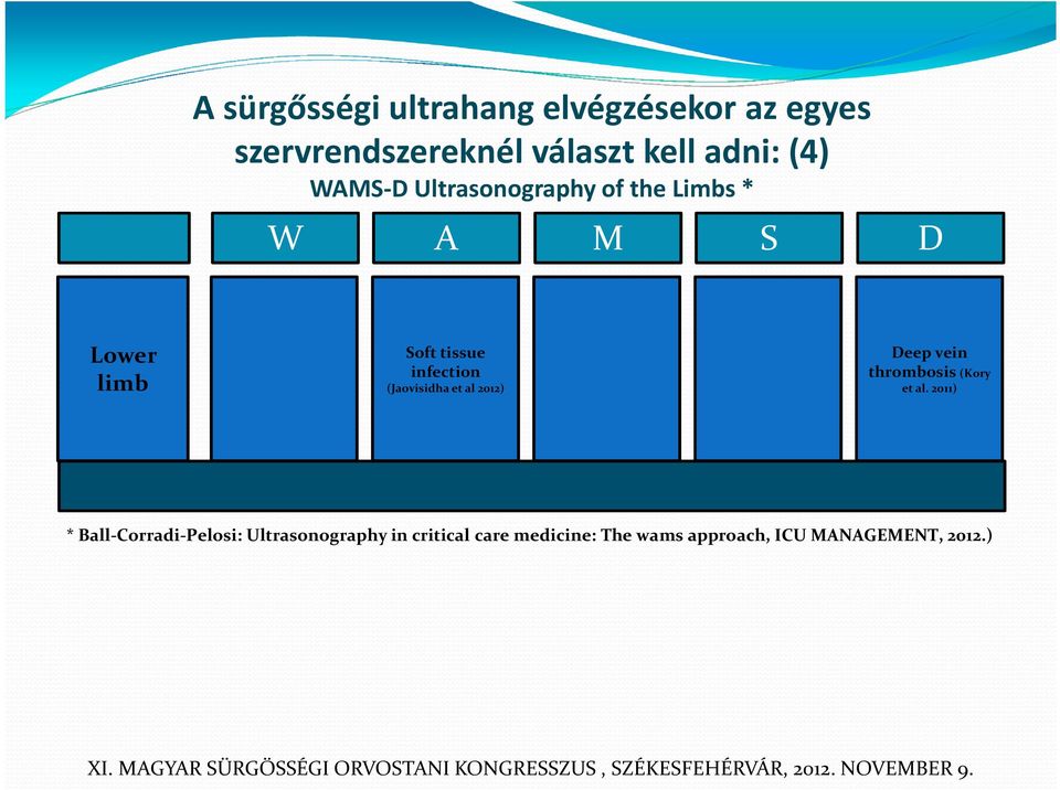 (Jaovisidha et al 2012) Deep vein thrombosis (Kory et al.