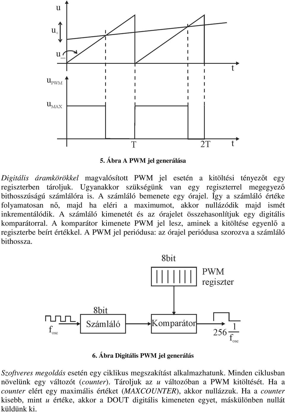 A számláló imenetét és az órajelet összehasonlítj egy digitális omparátorral. A omparátor imenete PWM jel lesz, amine a itöltése egyenl a regiszterbe beírt értéel.